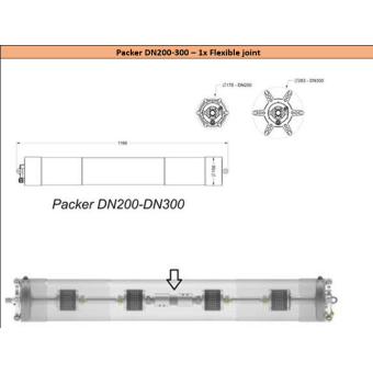 Sewertronic Quickpatch UV LED packer - 200 - 300 mm